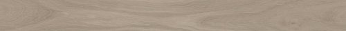 SG519020R/5 Подступенок Монтиони коричневый светлый матовый обрезной 10,7х119,5x0,9 SG519020R/5 Подступенок Монтиони коричневый светлый матовый обрезной 10,7х119,5x0,9